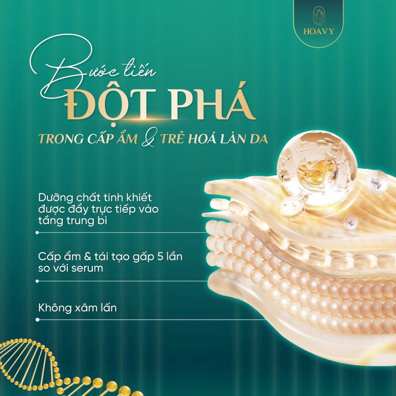 MESO CĂNG BÓNG THỦY LỰC ÂM - Bước tiến đột phá trong cấp ẩm & trẻ hoá làn da